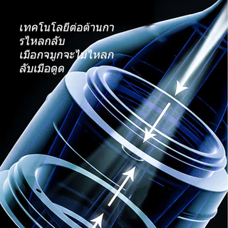 เครื่องดูดน้ำมูกเด็กไร้สาย ดูด9เกียร์ ที่ดูดน้ำมูกเด็กอัตโนมัติ BPA Free ดูดน้ำมูกไฟฟ้า พร้อมดนตรี เด็กน้ำมูกไหล