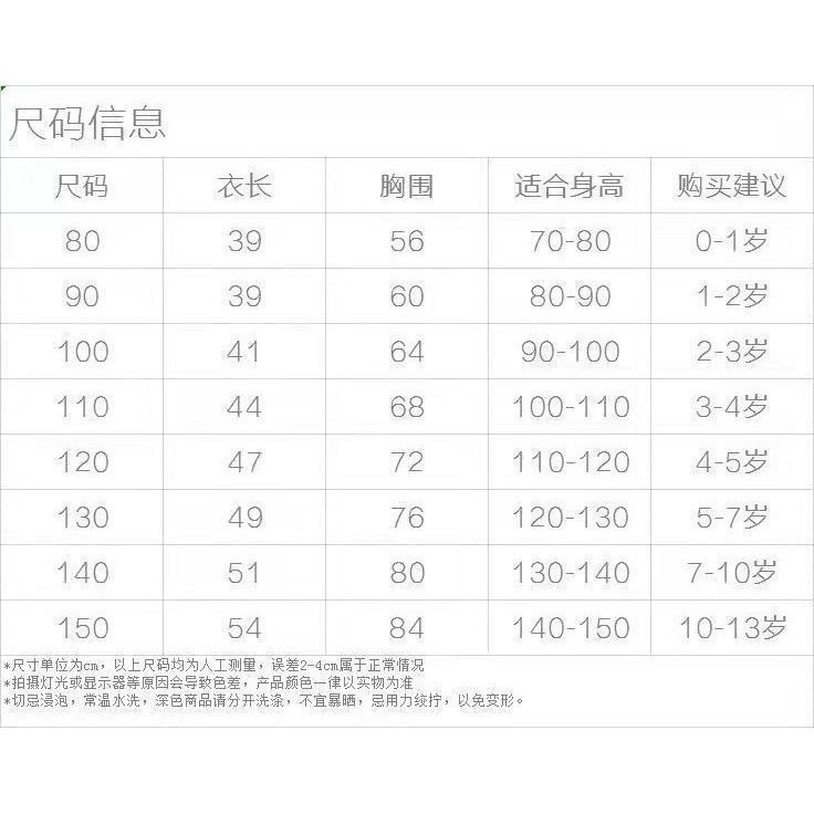 เสื้อผ้าเด็ก100% แขนยาวเสื้อตัวในแบบใหม่ฤดูใบไม้ผลิและฤดูใบไม้ร่วงเสื้อทีเชิ้ตเกาหลีเด็กชายและเด็กหญิงสำหรับเด็กเล็กและเด็กหญิงผ้าฝ้ายแท้ ราคา ถูกที่สุด ดีลบีเคเค แกลเลอรีภาพที่ 5