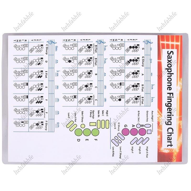 🔥Saxophone Practice Chart กระดาษเคลือบแซ็กโซโฟนแผนภูมินิ้วมือเพลงคอร์ดโปสเตอร์ S - รูปที่ 6
