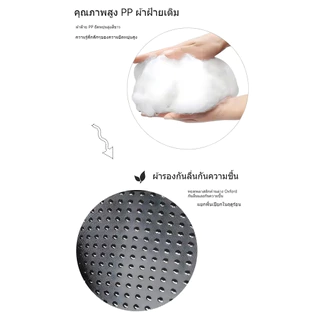 chishop ที่นอนสัตว์เลี้ยง Plaid นุ่มสบาย ทำความสะอาดง่าย สำหรับน้องหมา น้องแมว ถอดออกและซักได้