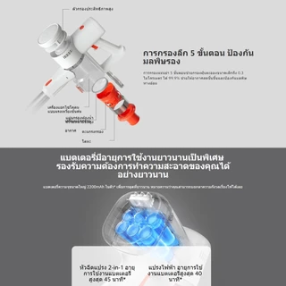 ส่งด่วน Xiaomi Vacuum Cleaner G20 Lite เครื่องดูดฝุ่น แรงดูด 18000Pa แบตเตอรี่2200mAh แปรงหลักไฟ LED
