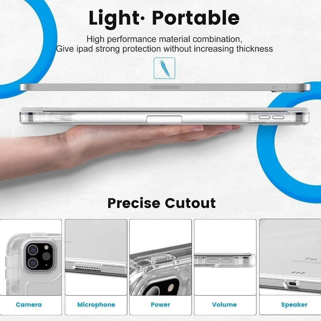 เคสไอแพด ไอแพด เคสกันกระแทก for Air4/Air5 Air6 gen10 gen7/gen8/Gen9 Gen5 GEN6 pro11 pro13 mini6/7 pro12.9 ราคาไม่แพง - รูปที่ 5