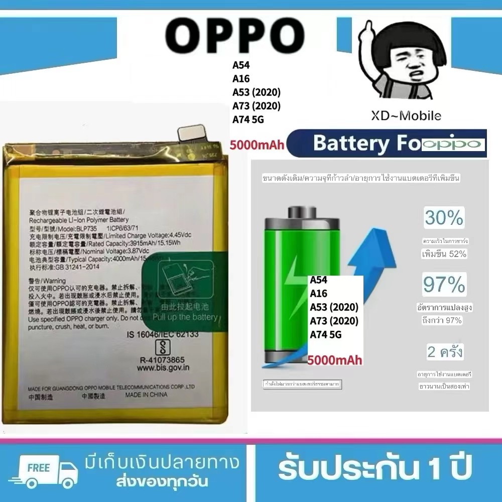 oppoBattery A53 A73 5G A74 A16 A54 แบต BLP805