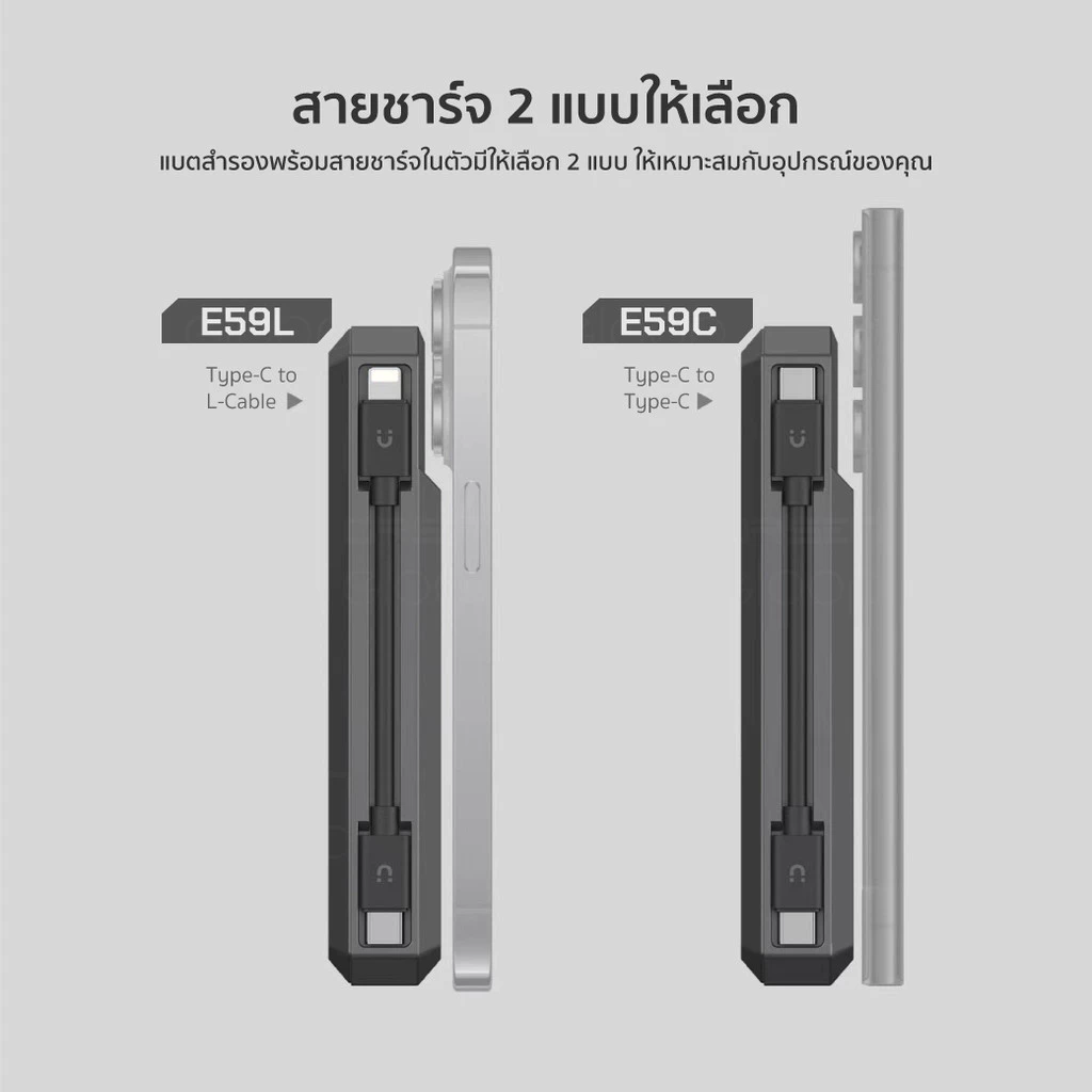 [ส่งไว] Orsen by Eloop E59 แบตสำรอง 20000mAh รองรับ QC3.0 PD PPS UFCS 45W PowerBank Type C Output พาวเวอร์แบงค์ thumbnail 10