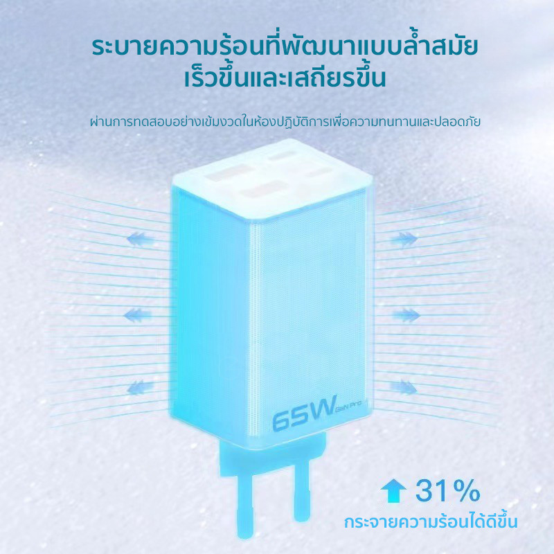 [629บ.โค้ดคุ้ม] Orsen by Eloop C61T หัวชาร์จเร็ว GaN 65W 4 พอร์ต USB Type C PD QC PPS Adapter หัวปลั๊ก EU - รูปที่ 3