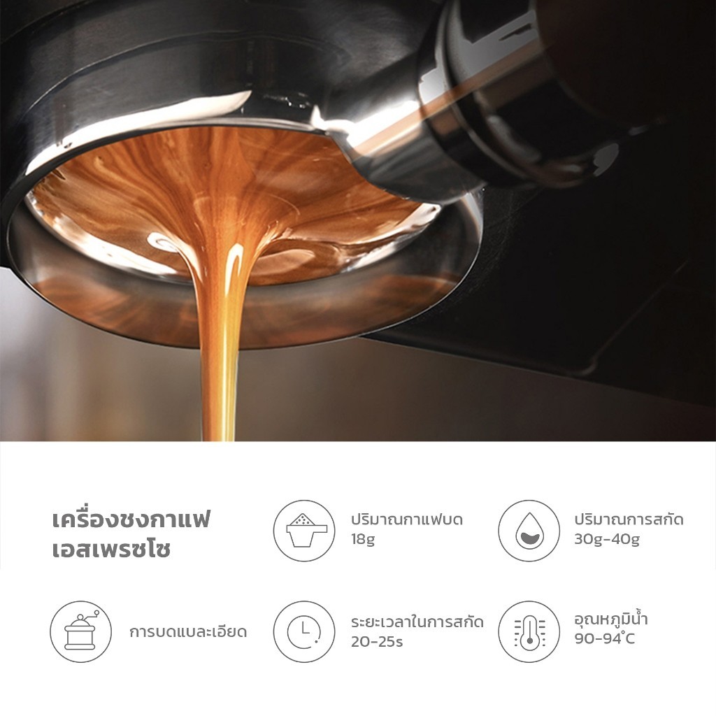 เมล็ดกาแฟคั่วอาราบิก้า กาแฟคั่วบด 100% คั่วกลางค่อนเข้ม คั่วสดใหม่ ขนาดAB 250กรัม 500กรัม Alechaung coffee - รูปที่ 4