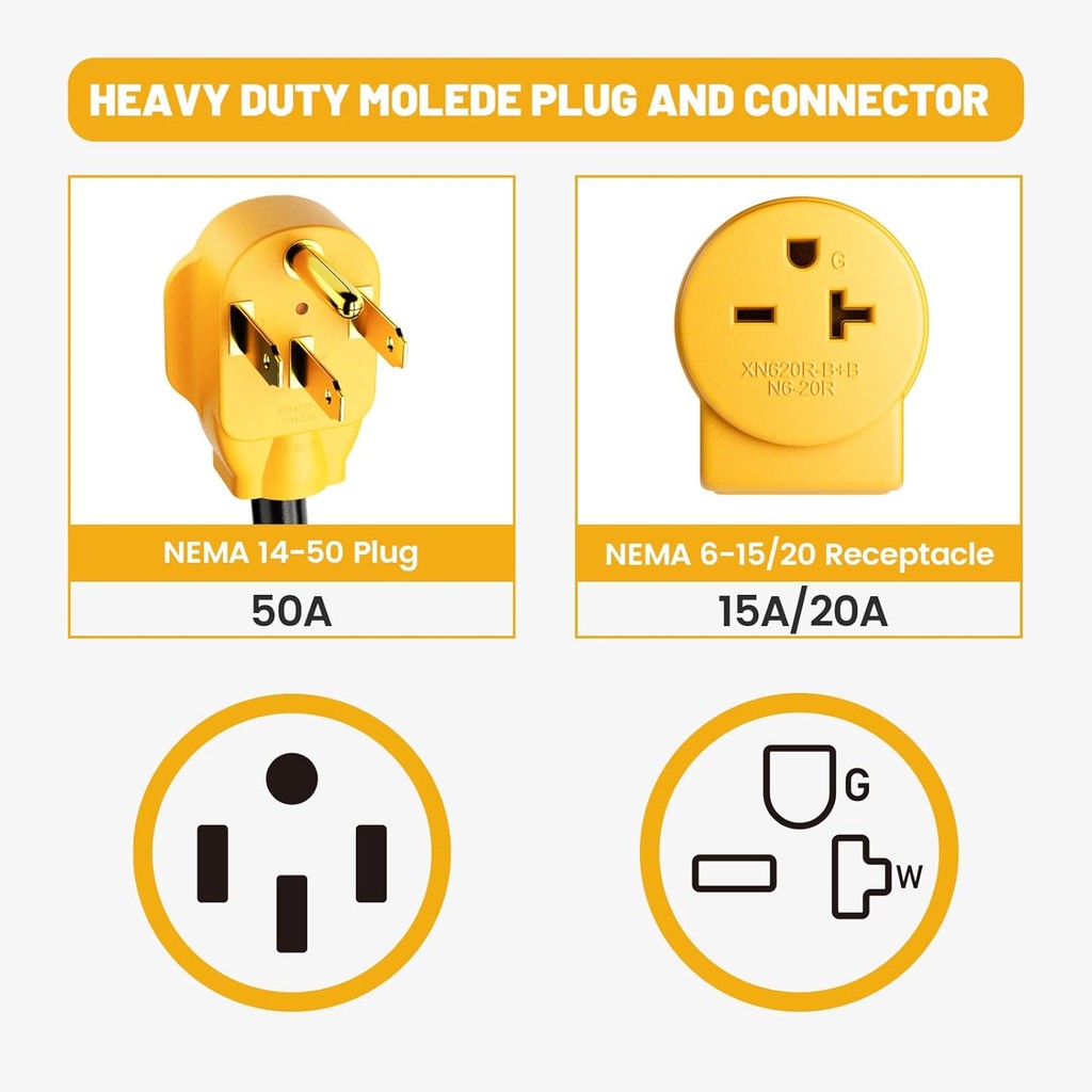 MECMO NEMA 14-50P ถึง NEMA 6-20R สําหรับ Tesla EV อะแดปเตอร์ชาร์จพร้อม Surge Protector Breaker, 1FT 