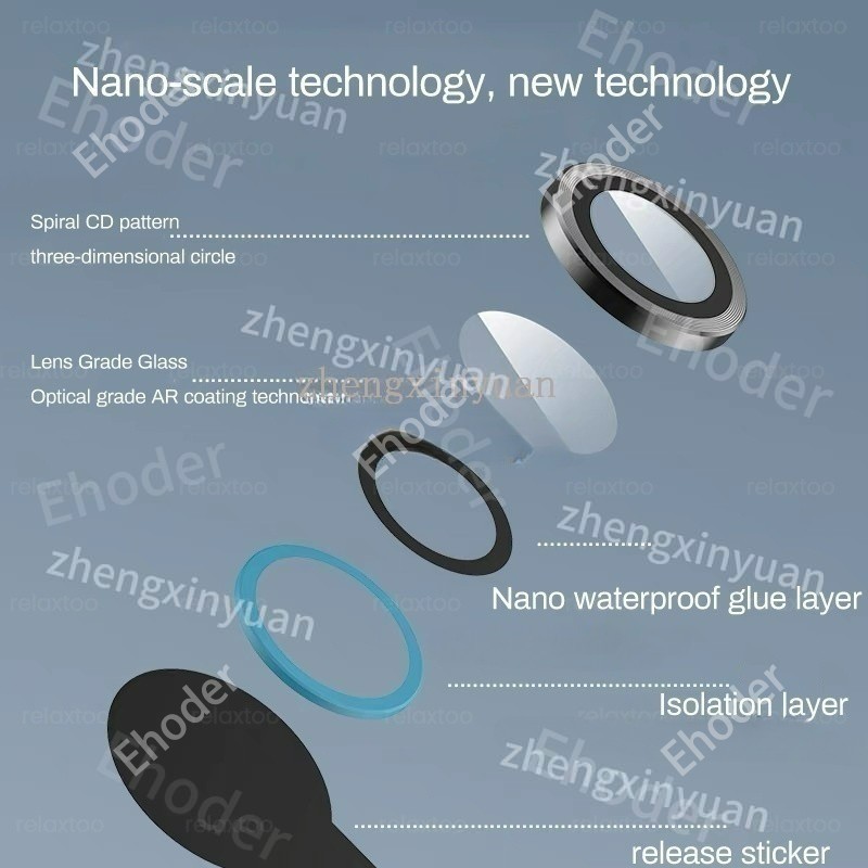 แหวนโลหะป้องกันกล้องฟิล์มสําหรับ XIAOMI POCO M8 Pro POCOM8 5G 2026 ฝาครอบสําหรับ POCOM8Pro M8Pro 2510EPC8BG 25118PC98G Mi เลนส์ - รูปที่ 5