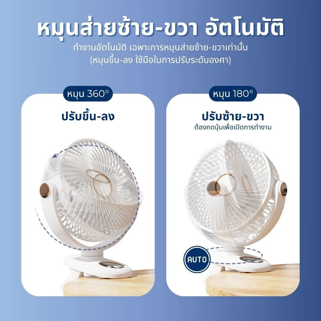 Fashion พัดลมพกพา รุ่น M9 หน้ากว้าง 8นิ้ว หมุนส่ายอัตโนมัติ คลิปหนีบ 5ระดับ 6000mAh โคมไฟในตัว พัดลมไร้สาย portable fan thumbnail 6
