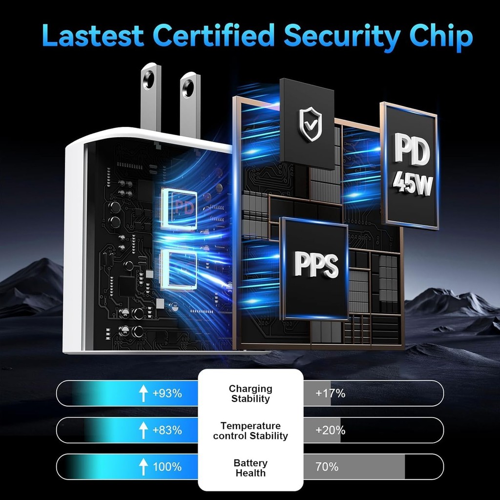 45W Samsung Super Fast Charger,2Pack 45W USB C Charger โทรศัพท์ Android ประเภท C Fast Charging Block