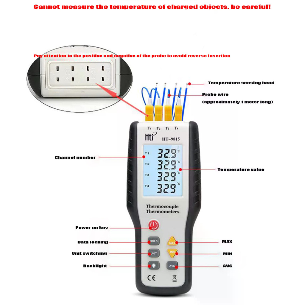 HTI HT-9815 Contact เครื่องวัดอุณหภูมิแบบดิจิตอล รูปที่ 3