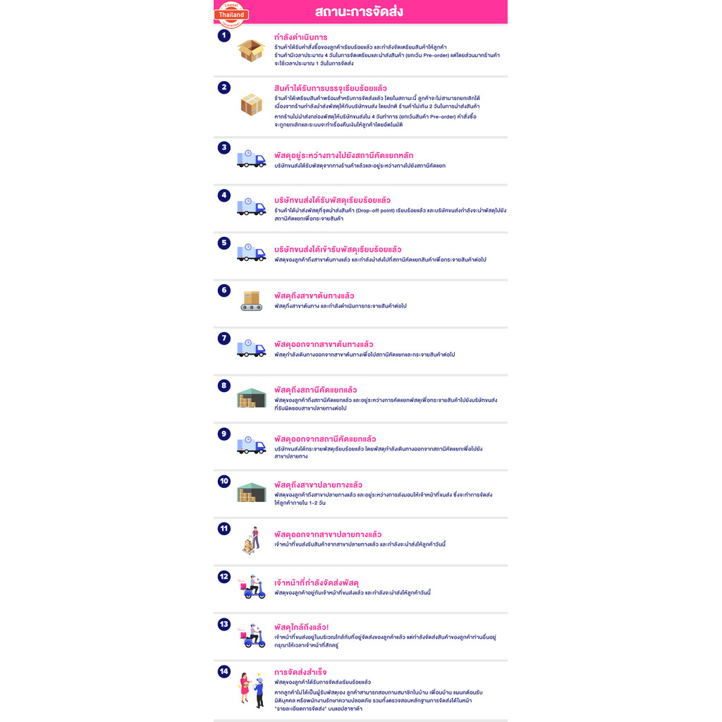 ซีมัวร์ Seymour /J. D. Salinger