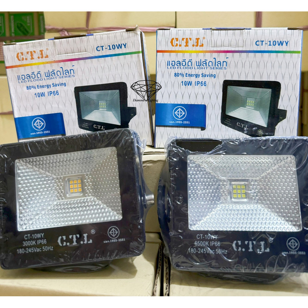 ctl WY IP66 สปอร์ตไลท์ ฟลัดไลท์ LED