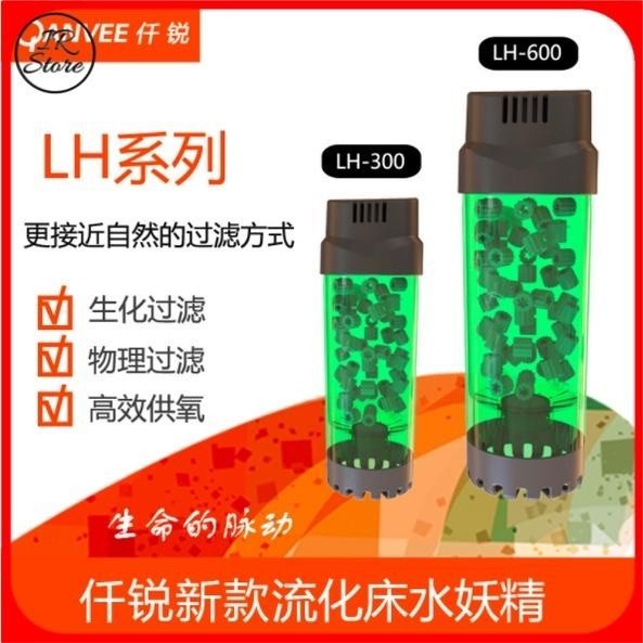 LH 300 LH 600 K1 ระบบกรองสื่อ