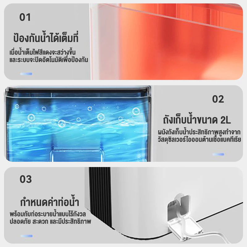 【ขายแฟลช】เครื่องลดความชื้นอัจฉริยะ เครื่องลดความชื้น  3L เครื่องเป่าลดความชื้นในครัวเรือน ห้องนอนห้องนั่งเล่น เครื่องเ thumbnail 6
