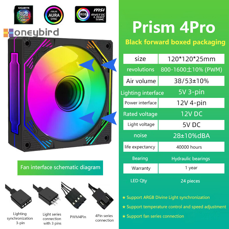 Honeybird 12 ซม.ARGB คอมพิวเตอร์พัดลม Mute PC Tower Silent Air Cooler PWM 4Pin ความเร็วสูง 1600 PWM DC12V กระจกระบบทําความเย็น Nice