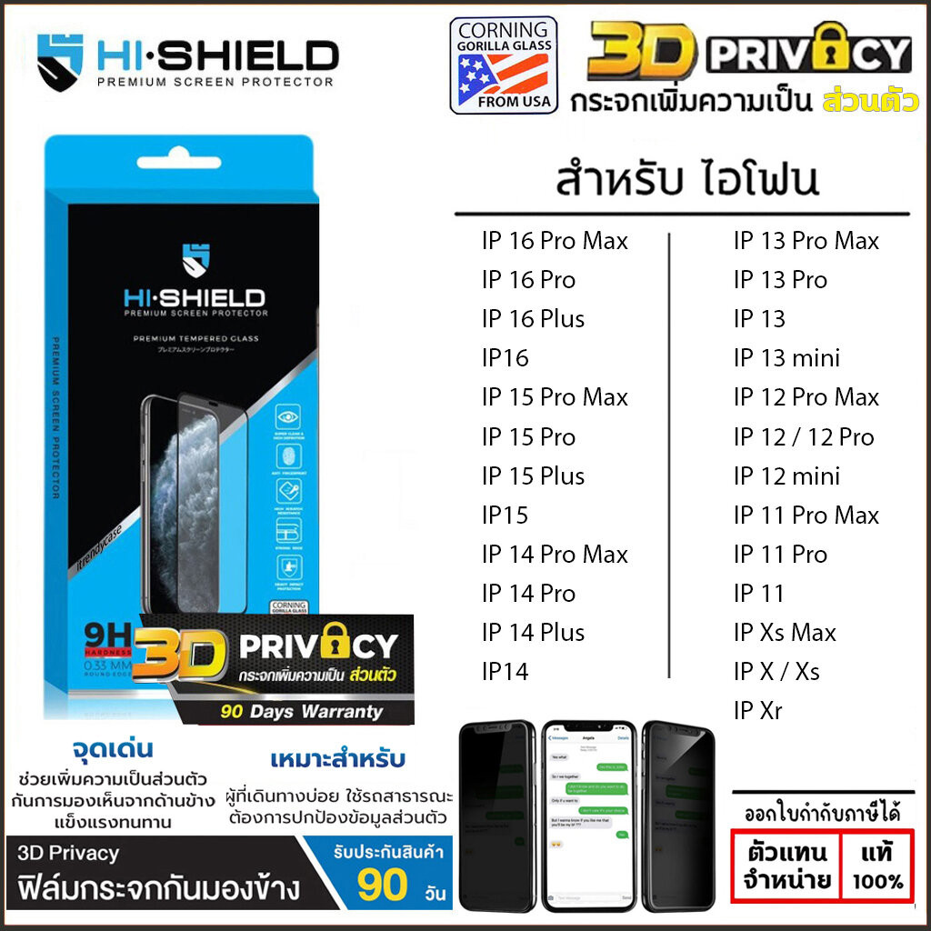 Hishield เต็มจอ/3D/Privacy ฟิล์มกระจก กันคนมอง กันเผือก ใช้สำหรับ iPhone 16 Pro Max 15 Pro 14 Plus 13 Pro Max 12 mini...