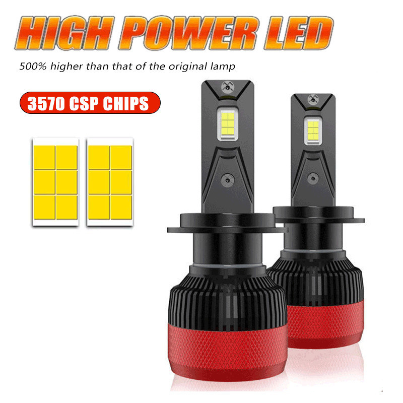 ไฟรถยนต์ Turbo LED 6000K 12V 24V