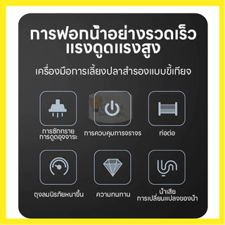 ท่อสายยางดูดน้ำ เครื่องเปลี่ยนน้ำตู้ปลา ดูดขี้ปลา ถ่ายน้ำตู้ปลา ที่ดูดทำความสะอาดตู้ปลา กาลักน้ำ ดูดทรายฆ่าเชื้อ