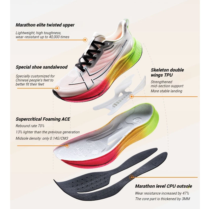 XTEP 2000KM 3.0 รองเท้าวิ่งผู้ชาย Rebound Support Cushioning ไซส์ 39-47 thumbnail 3