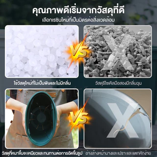 กระถางแกลลอน กระถางต้นไม้ พร้อมถาดรอง สำหรับการปลูกพืชและดอกไม้ กระถางทรงสูงไซ ระบายน้ำได้ดี รุ่นหนา สวย