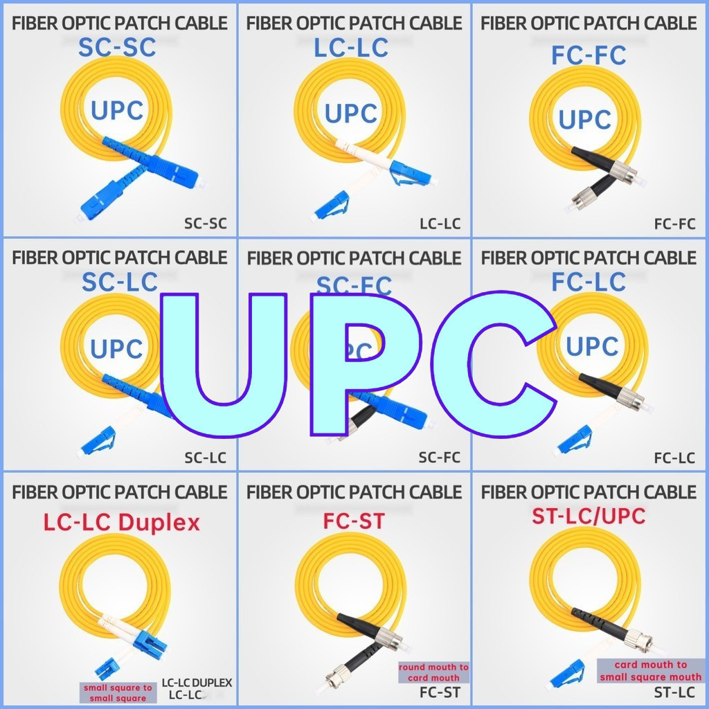 Sc-sc/fc-fc/sc-fc/sc-lc/lc-lc/fc-lc UPC1M/2M/3M/5M Simplex single-mode Fiber Optic Cable Fiber Patch
