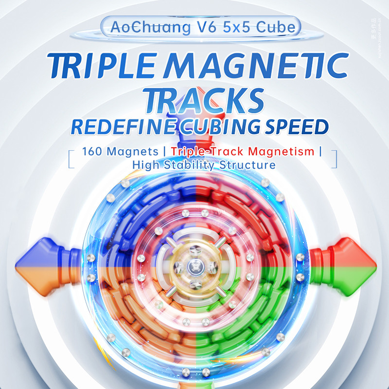 Moyu AoChuang V6 5x5 Cube Ball Magnetic Cube Single Dual Triple UV Cube AoChuang WRM V6 5x5x5 Professional Fidget ของเล่น