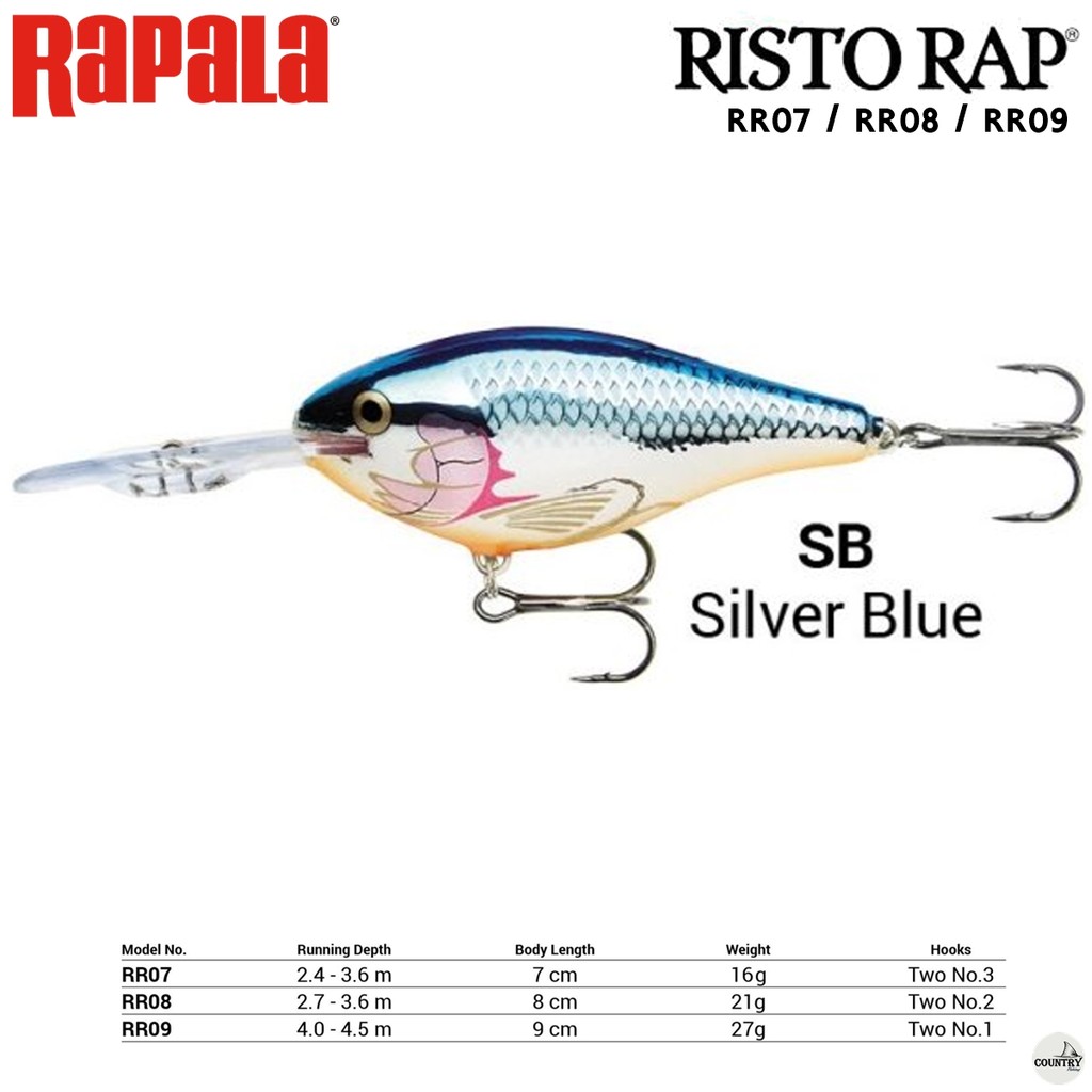 เหยื่อปลอม RAPALA RISTO RAP RR07/RR08/RR09 รูปที่ 8