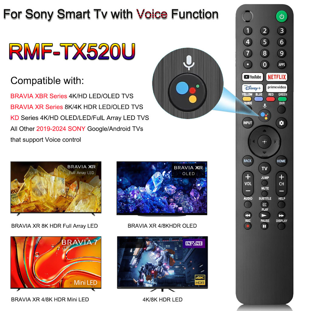 สําหรับ Sony TV Remote Replacement, สําหรับ Sony Remote 2019-2024 ทั้งหมดสําหรับ Sony Bravia TV Remo