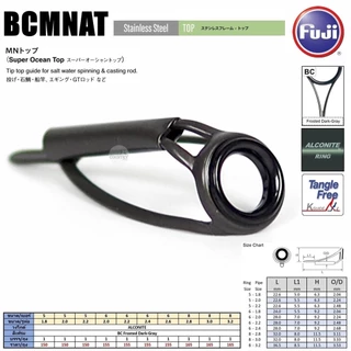 ปลายไกด์ Fuji F-BCMNAT สี Frostrd Dark-Gray I ALCONITE RING