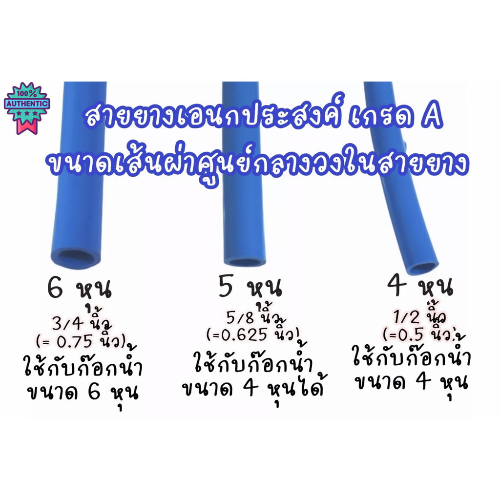 Tools-1688 สายยาง 【ละ20เมตร】4หุน 5หุน 6หุน 1นิ้ว สายยางสีฟ้า แ่งขายเป็นเมตร
