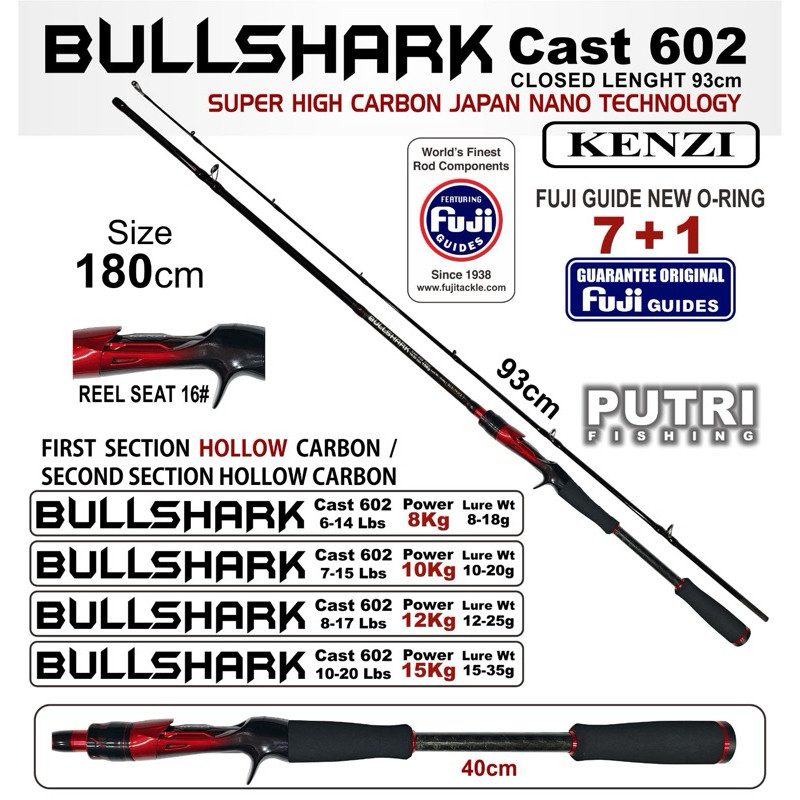 KENZI BULLSHARK 602 6-14lbs 7-15lbs 8-17lbs 10-20lbs Baitcasting HX