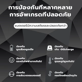 แบตเตอรี่BLP805 For OPPOA16/A16s/A32/A33/A53/A53s 5G/A54 4G/A54S/A55/A56/A74 5G/A93/A93S/A11Sชุดไขควงฟรี5000mAรับประกัน