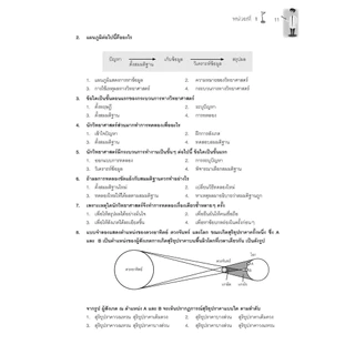 สรุปเข้ม+แนวข้อสอบ วิทยาศาสตร์ ม.1-2-3 เข้า ม.4 (และ O-Net) เพิ่มข้อสอบเข้าเตรียมอุดมฯ โดย พ.ศ.พัฒนา