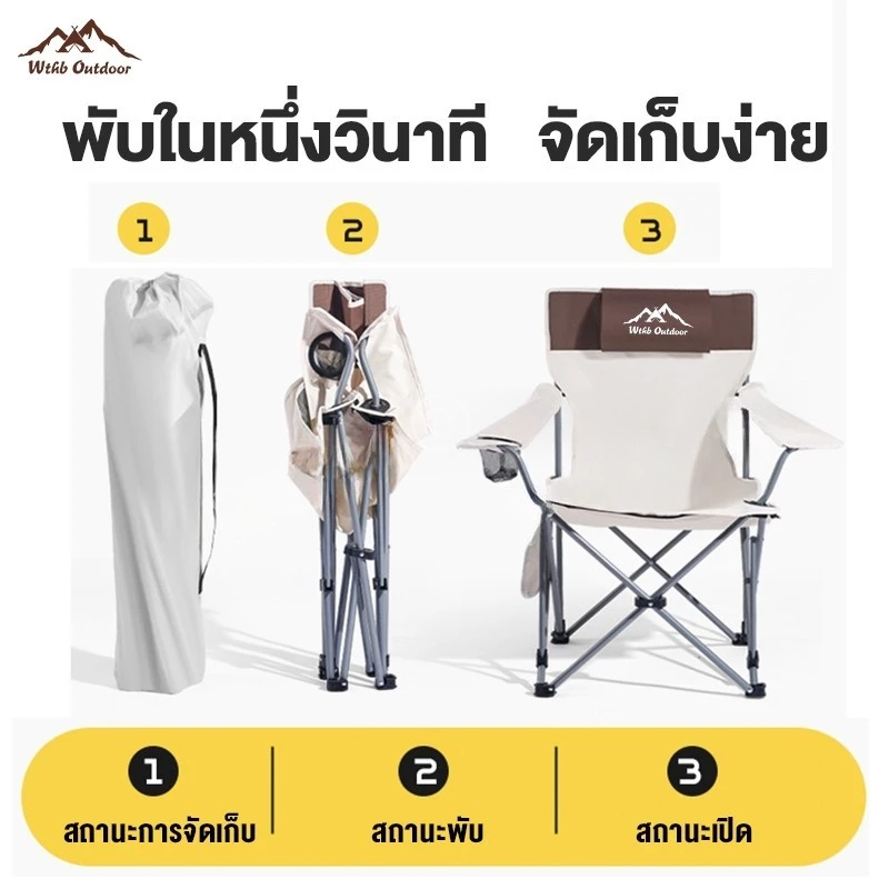 เก้าอี้แคมป์ปิ้ง เก้าอี้สนามพับได้ ผ้า Oxford thumbnail 6