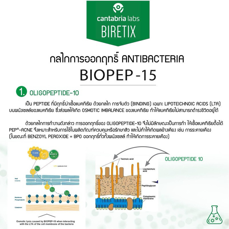 Biretix ผลิตภัณฑ์รักษาสิว Exp04/27