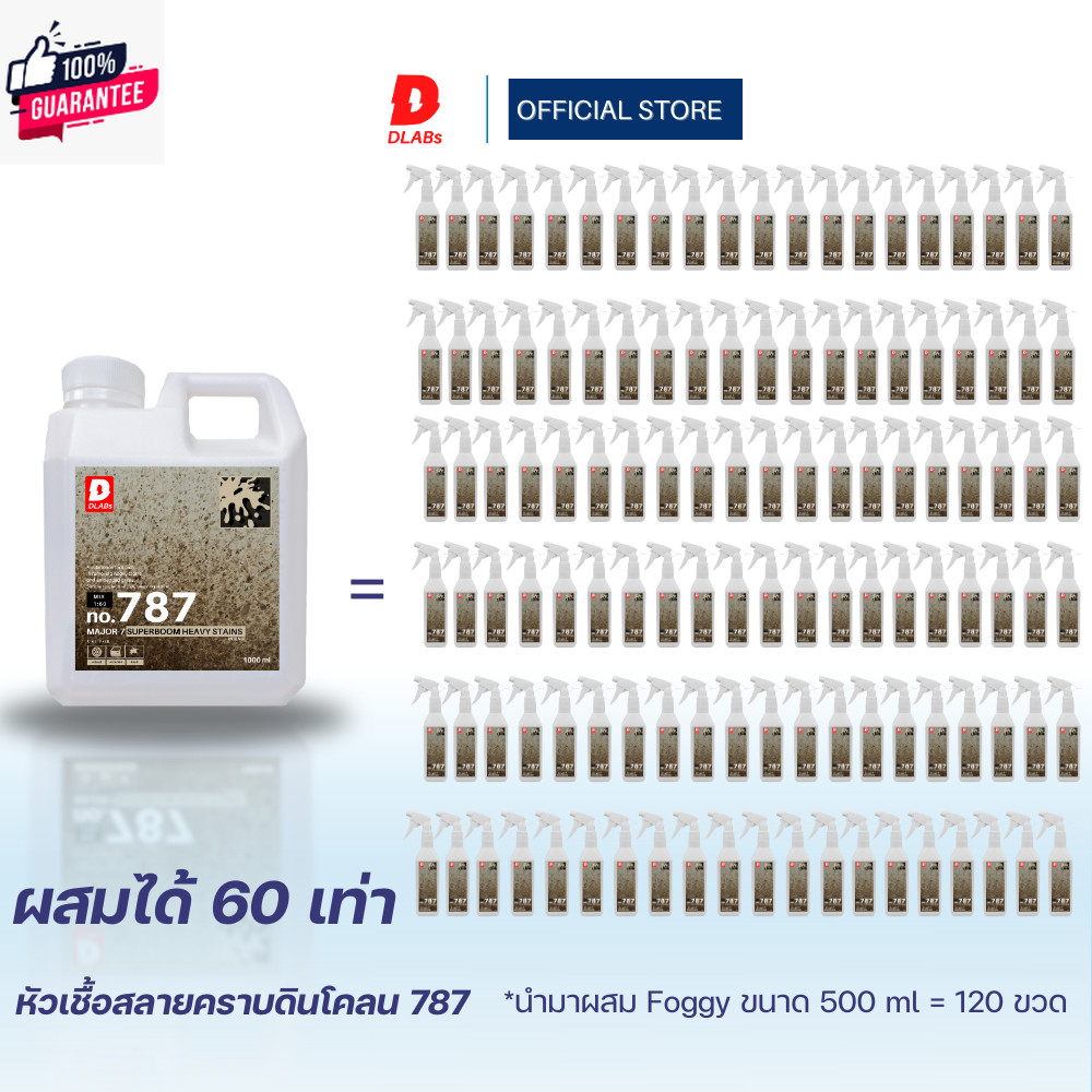 787 หัวเชื้อสลายคราดินโคลน และล้างล้อ ขยายได้ 60ลิตร MAJOR-7 BY DLABs