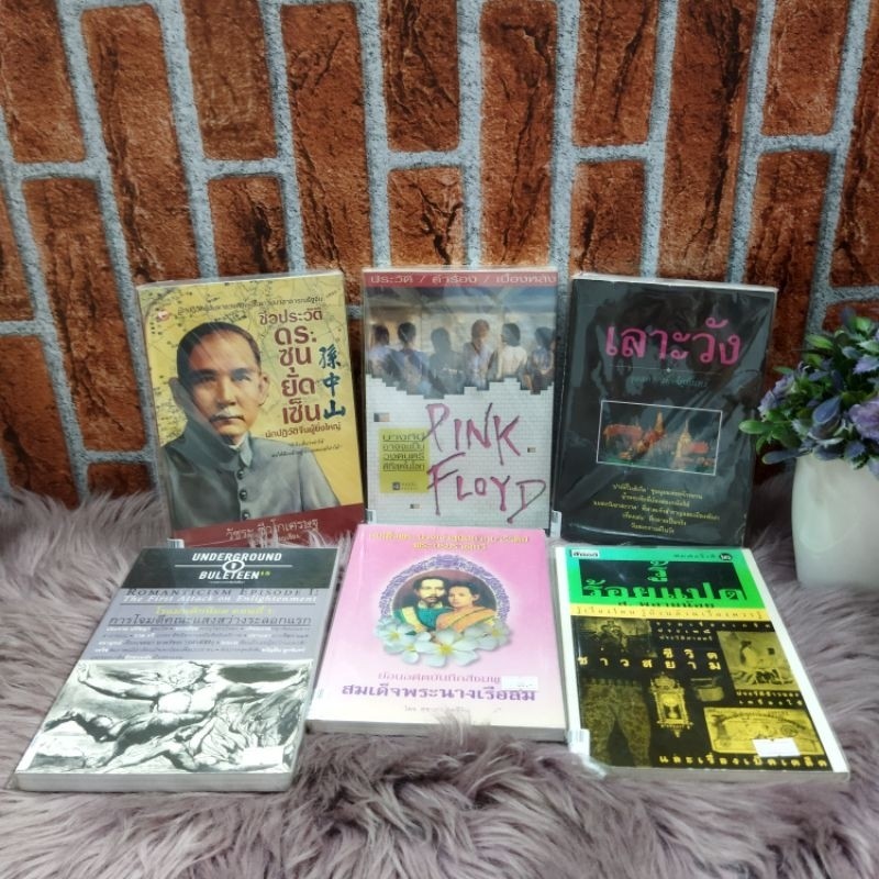 เลาะวัง3644pinkfloyd3645ชีวประวัตดรซุดยัดเซ็น3646รู้ร้อยแปด3647ย้อนอดีตบันทึกสีชมพู3648การโจมตีคณะเเ