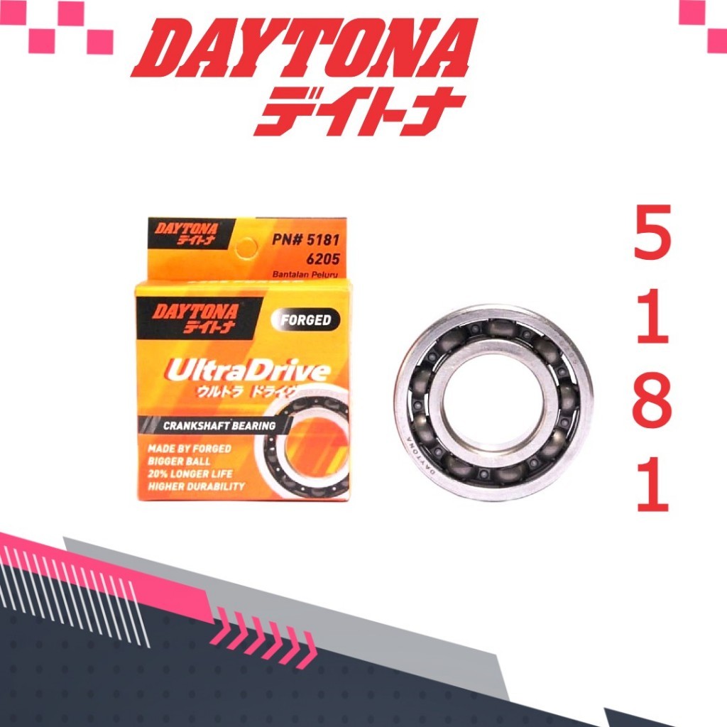 LAHER 6205 BEARING KRUK AS 5181 DAYTONA