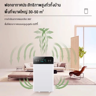 Tavani เครื่องฟอกอากาศ Air Purifie เครื่องฟอกอากาศฟังก์ชั่นภาษาไทย 40ตร.ม.กรองฝุ่น ควัน และสารก่อภูมิแพ้ ไรฝุ่น