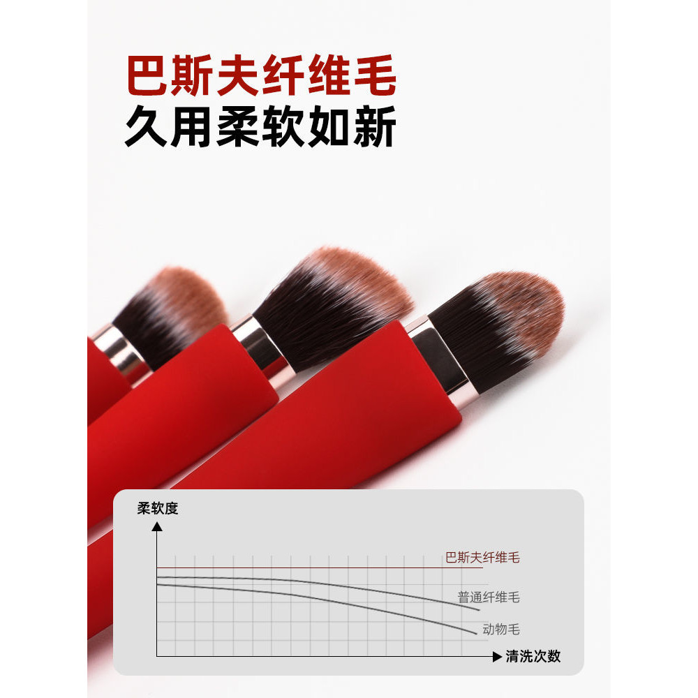 Best BEAUTY-FACTOR BEAUTY FACTOR อายแชโดว์ชุดแปรงอายไลเนอร์แปรงอายแชโดว์รายละเอียดแปรงรอยเปื้อนคอนซี