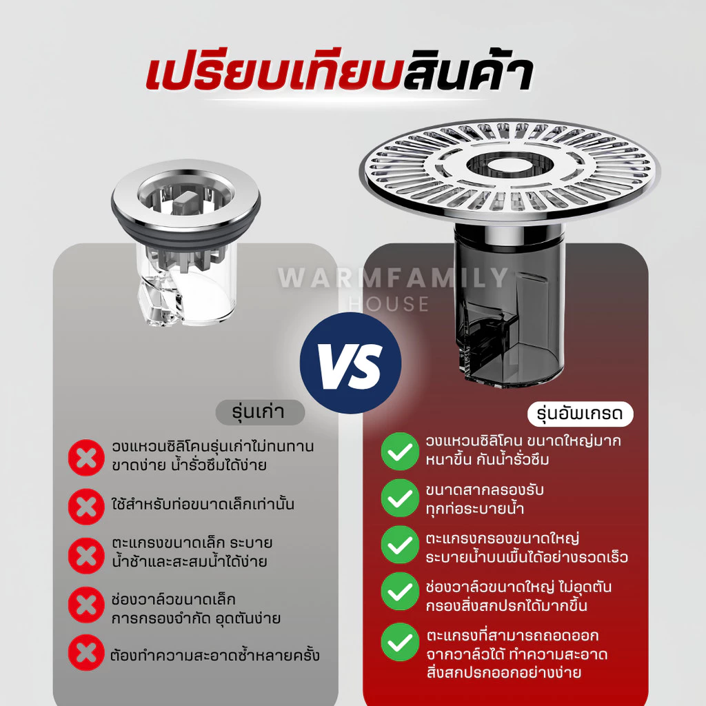 (รุ่นอัพเกรด)ฝาครอบท่อระบายน้ําของแท้100% ตะแกรงกันกลิ่น ท่อระบายน้ำ ป้องกันเศษผม เศษขยะ อุดตันท่อ ตะแกรงท่อ ระบบน้ำ thumbnail 8