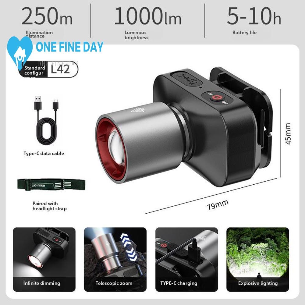 ไฟหน้า.Zoomable 1200 lumens พลัสพอร์ตชาร์จ Type-C สำหรับ H6R0