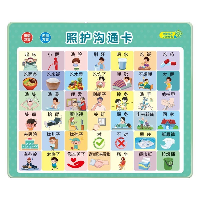 .语จุดจําพวกไม่เฝ้าระวังบ้านแสดงความเฝ้าระวังของคลื่นและชมสถานที่ท่องเที่ยว音卡Aphasia Home Care บัตรสื