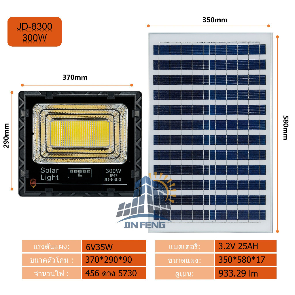 โซล่าเซลล์ JD-8300 Solar lights โคมไฟโซล่าเซลล์ 300w สปอร์ตไลท์โซล่าเซลล์ โคมไฟสนาม ไฟLED โซล่าเซลล์