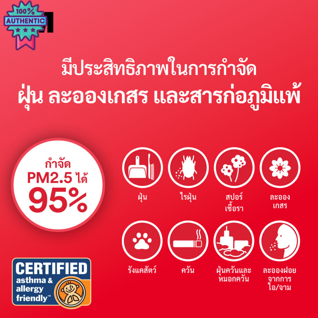 3M™ Allergen AC Filter 9808, White, แผ่นกรองสิ่งแปลกปลอมในอากาศ สำหรัใส่เครื่องปรัอากาศ, ดักจัสารก่อ