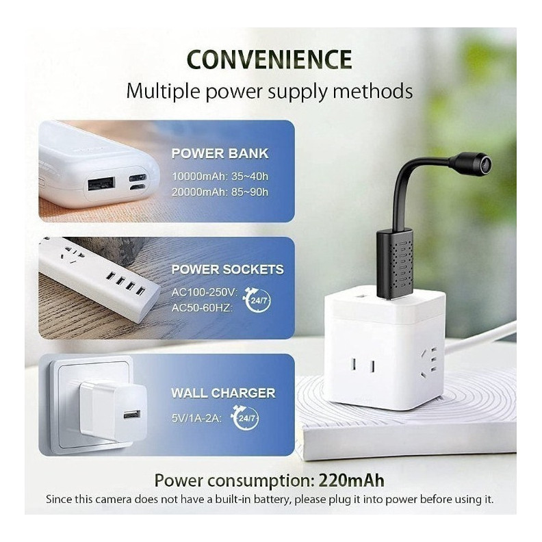 กล้องจิ๋ว Usb Wifi Recording Audio Premium Discreet ใหม่คุณภาพดีเยี่ยม