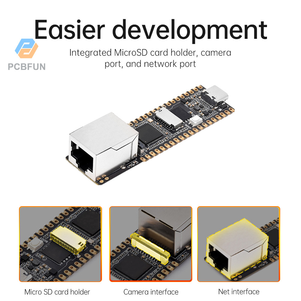 Pcbfun Luckfox Pico Plus Luckfox RV1103 กระดานพัฒนา Linux Cortex-A7 พร้อมอีเธอร์เน็ต Type-C