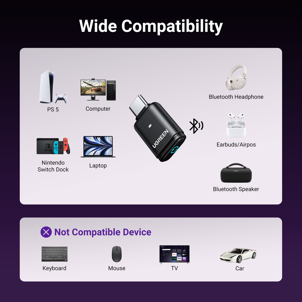 Ugreen USB C Bluetooth 5.3 เครื่องส่งสัญญาณ aptX SBC aptX AD HD Dongle Adapter สําหรับแล็ปท็อป PS5 - รูปที่ 2
