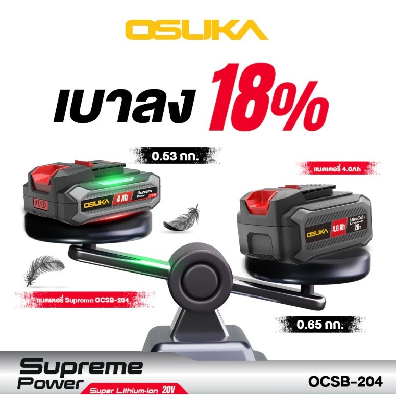 OSUKA แบตเตอรี่ Supreme Power 4.0Ah OCBD-204, 5.0Ah OCBS-205, 8.0Ah OCBS-208 12.0Ah OCBS-2012, 15.0AH OCBS-2015 ราคา ถูกที่สุด ดีลบีเคเค แกลเลอรีภาพที่ 7